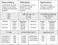 Bastuck Komplettanlage - Opel Astra J GTC Diesel (ohne...