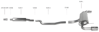 Bastuck Exhaust System - Opel Astra K 1.6 (w/o Sports Tourer)