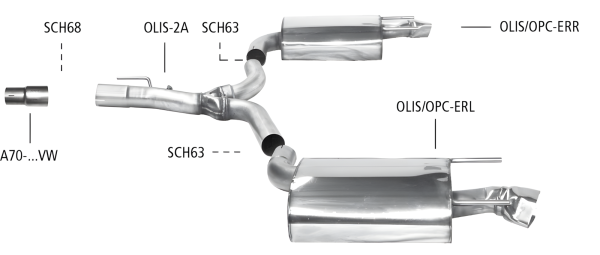 Bastuck Sportauspuff - Opel Insignia A OPC