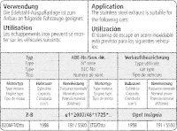 Bastuck Komplettanlage - 18+ Opel Insignia B Grand Sport...