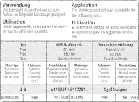 Bastuck Sport Exhaust - 18+ Opel Insignia B Grand Sport...