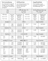 Bastuck Komplettanlage - Opel Kadett C