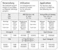 Bastuck Exhaust System - Opel Omega B 4-Cylinder