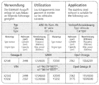 Bastuck Komplettanlage - Opel Omega B 6-Zylinder