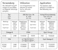 Bastuck Sport Exhaust - Opel Omega B 6-Cylinder
