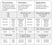 Bastuck Sportauspuff - Opel Omega B Caravan 4-Zylinder