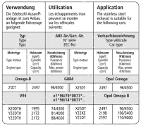 Bastuck Komplettanlage - Opel Omega B Diesel