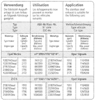 Bastuck Komplettanlage - Opel Signum (Benziner + Diesel...
