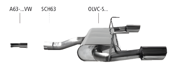 Bastuck Sport Exhaust - Opel Signum