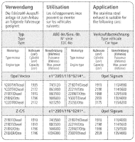 Bastuck Sport Exhaust - Opel Signum