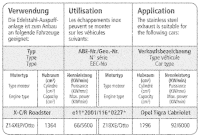 Bastuck Sportauspuff - Opel Tigra Twin Top