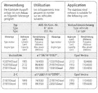 Bastuck Komplettanlage - Opel Vectra C Limousine (Diesel...