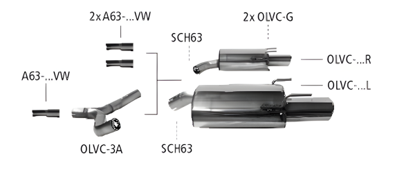 Bastuck Sportauspuff - Opel Vectra C Limousine (Diesel mit Rußpartikelfilter) 2 Endschalldämpfer