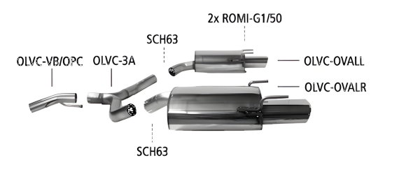 Bastuck Sport Exhaust - Opel Vectra C Limousine OPC