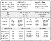 Bastuck Sportauspuff - Opel Zafira I