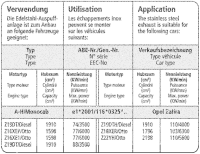Bastuck Komplettanlage - Opel Zafira II