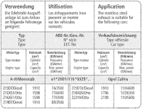 Bastuck Sportauspuff - Opel Zafira II