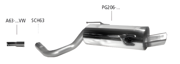 Bastuck Sport Exhaust - Peugeot 206 with round rear apron cutout (w/o RC/ GT)