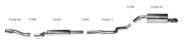 Bastuck Exhaust System - Peugeot 208 Petrol (w/o Turbo)