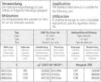 Bastuck Exhaust System - Peugeot 208 Petrol (w/o Turbo)