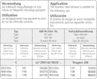 Bastuck Sport Exhaust - Peugeot 208 Petrol (w/o Turbo)