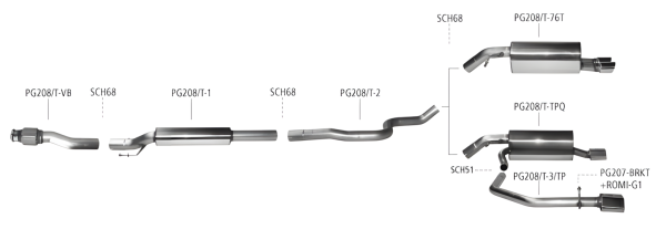 Bastuck Exhaust System - Peugeot 208 1.6T THP incl. GTI
