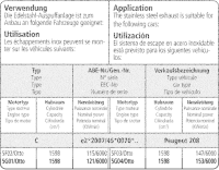 Bastuck Exhaust System - Peugeot 208 1.6T THP incl. GTI