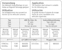 Bastuck Exhaust System - Peugeot 308 CC Convertible/ Coupé (Petrol w/o Turbo)