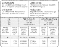 Bastuck Sport Exhaust - Peugeot 308 CC Convertible/...