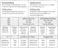 Bastuck Sport Exhaust - Peugeot 308 CC Convertible/...