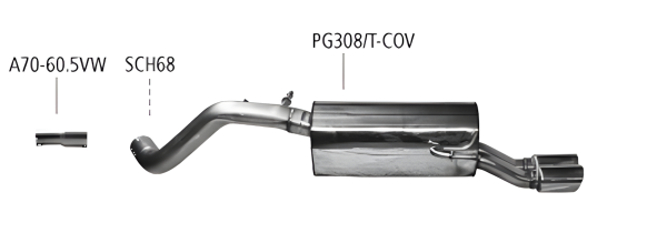 Bastuck Sport Exhaust - Peugeot 308 Limousine (Petrol Turbo incl. GTI)