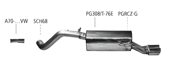 Bastuck Sport Exhaust - Peugeot 308 Limousine Diesel