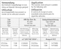 Bastuck Exhaust System - Peugeot RCZ Petrol