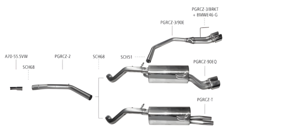 Bastuck Komplettanlage - Peugeot RCZ Diesel