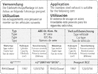 Bastuck Komplettanlage - Peugeot RCZ Diesel