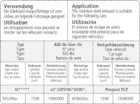 Bastuck Komplettanlage - Peugeot RCZ R