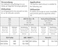Bastuck Exhaust System - 81-91 Porsche 924 Turbo