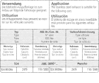 Bastuck Exhaust System - 86-89 Porsche 924 S
