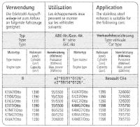 Bastuck Komplettanlage - Renault Clio 2 1.4 8V/ 1.6 8V
