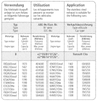 Bastuck Komplettanlage - Renault Clio 2 1.4 16V/ 1.6 16V/...
