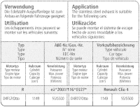 Bastuck Exhaust System - Renault Clio 4 1.2 Petrol