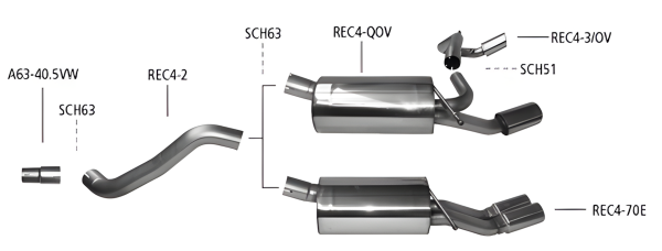 Bastuck Sportauspuff - Renault Clio 4 Diesel