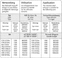 Bastuck Komplettanlage - Renault Megane 1 Coach-Coupé