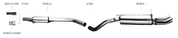 Bastuck Exhaust System - Renault Megane 1 5-Door/ Scénic