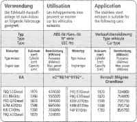 Bastuck Exhaust System - Renault Megane 1 Grandtour (Estate)