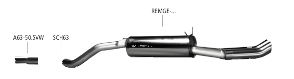 Bastuck Sport Exhaust - Renault Megane 1 Grandtour (Estate)