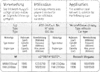 Bastuck Sport Exhaust - Renault Megane 2 RS 2.0T incl. RS...