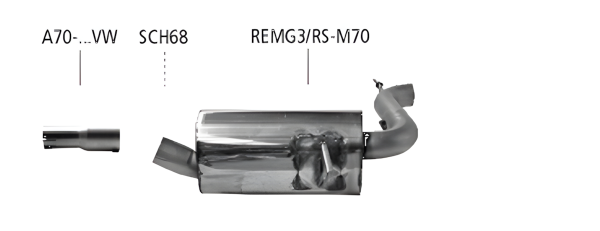 Bastuck Sport Exhaust - Renault Megane 3 RS