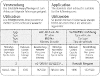 Bastuck Exhaust System - Renault Megane 3 Petrol Turbo