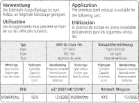 Bastuck Exhaust System - Renault Megane 4 1.6 TCe incl. GT